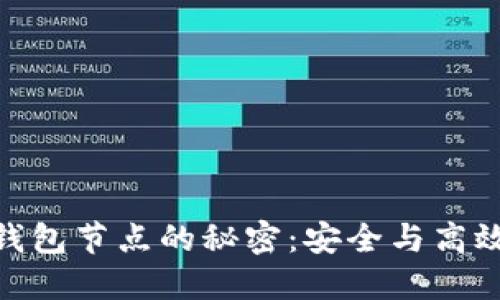 破解虚拟币钱包节点的秘密：安全与高效的平衡之道