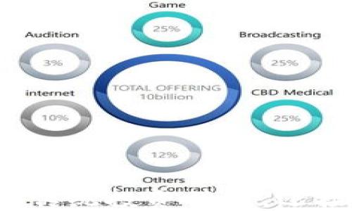 
用USDT买美股？打破传统投资壁垒，迎接更灵活的交易方式！