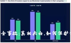 区块链钱包安全事故：真相大白，如何保护你的