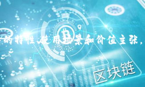 在过去的几年中，虚拟币（或加密货币）市场经历了巨大的波动，吸引了无数投资者和技术爱好者的关注。每种虚拟币都有其独特的特性、使用场景和价值主张，因此了解目前交易排名前十的虚拟币对于投资者和用户来说至关重要。以下是目前虚拟币交易排名前十的币种，及其相关信息。

### 2023年虚拟币交易排名前十，你的投资策略会改变吗？