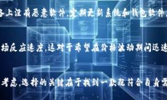   你还在为选择虚拟币钱包而犹豫不决？别再迷茫