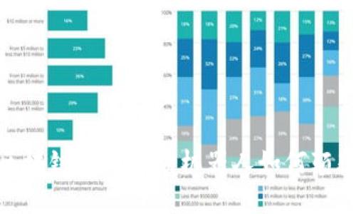 打破传统，区块链一级市场机器人如何颠覆投资之道？