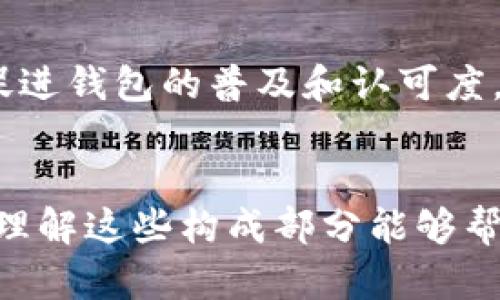 区块链钱包的构成其实涉及多个关键组件和参与者。一般来说，区块链钱包的成员主要可以分为以下几类：

1. 钱包用户
钱包用户是使用区块链钱包进行加密资产存储和交易的个人或组织。用户可以是个人投资者、企业或其他机构。他们通常通过安装相关应用程序或软件来创建和管理自己的钱包。用户的身份和习惯也直接影响着钱包的使用方式和安全性。

2. 钱包软件
钱包软件是实现钱包功能的技术基础，通常分为热钱包和冷钱包。热钱包通过互联网实时在线操作，适合于频繁交易；而冷钱包则是一种离线存储方式，主要用于大额长期存储，提供更高的安全性。软件的界面设计、用户体验及功能也直接影响用户的接受度。

3. 公钥和私钥
每个区块链钱包都由一对密钥组成：公钥和私钥。公钥是公开的，允许其他用户向你转账或发送资产；而私钥是保密的，只有钱包的拥有者才能使用。保护好私钥至关重要，如果丢失或泄露，钱包中的资产可能会被盗用。

4. 区块链网络
区块链钱包依赖于相应的区块链网络，例如比特币区块链或以太坊区块链。钱包通过该网络进行交易、验证和确认，确保资产的安全和正确转移。不同的区块链网络有各自的特点和规则，这些也影响着钱包的功能和性能。

5. 节点
节点是区块链网络中的参与者，它们在区块链上存储数据和验证交易信息。钱包可以通过连接到全节点或轻节点来与区块链网络进行交互。全节点存储整个区块链的完整副本，而轻节点则下载较少的数据，提供更加快速但相对不完全的信息。

6. 开发者团队
区块链钱包的开发者团队负责设计、开发和维护钱包软件。他们的专业知识和技能直接影响到钱包的功能、安全性和用户体验。开发者需要与社区保持良好的沟通，及时响应用户反馈，进行技术更新和功能扩展。

7. 安全机制
为了保护用户的资产不被盗取或丢失，钱包通常会实施多种安全机制，比如双重验证、密码保护和数据加密。这些机制帮助用户增强安全意识，避免常见的安全隐患，如钓鱼攻击和恶意软件。

8. 用户支持与社区
用户支持团队和社区也是区块链钱包的重要成员。用户在使用钱包过程中可能会遇到问题，及时有效的客户支持能提升用户满意度。同时，活跃的社区能够分享使用经验、提供帮助，并促进钱包的普及和认可度。

总结
区块链钱包的运作是由多个成员相互配合且缺一不可的。这些成员不仅包括钱包用户和钱包软件，还包含公钥与私钥、区块链网络、节点、开发者团队、安全机制以及用户支持与社区等。理解这些构成部分能够帮助用户更好地选择和使用钱包，同时也能够提升对区块链技术整体运作的认识。每一个环节都可能影响用户的资产安全与体验，因此用户在选择与使用钱包时，必须全面考虑这些因素。