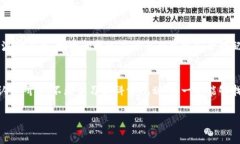    如何成功买入TRX：破解数字货币投资的常见误