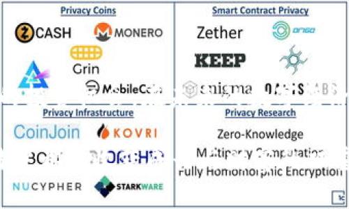 biyati探索Metamask的潜力：投资新币的机会与挑战/biyati
Metamask, 新币, 加密货币/guanjianci

引言：Metamask的崛起 
在加密货币领域，Metamask已成为数百万用户的首选钱包。它不仅允许用户存储、发送和接收以太坊及其代币，更重要的是，它为用户打开了进入去中心化金融（DeFi）和非同质化代币（NFT）世界的大门。随着加密货币市场的不断演变，新的数字资产不断涌现，Metamask成为投资者获取这些新币的枢纽。在这个快速变化的环境中，投资新币不仅充满机会，也隐藏着风险。

新币的魅力与诱惑 
在区块链经济中，新币引发了广泛的关注和讨论。一方面，投资新币可能会带来丰厚的回报；另一方面，其风险与不确定性也不容忽视。有些新币的发行背后拥有强大的项目团队和创新的技术，而其他一些则可能只是一场短暂的炒作。成功投资新币的关键在于识别这些潜在的机会和风险。

为什么选择Metamask投资新币？
Metamask不仅是一个数字钱包，更是进入各种DeFi和DeFi协议的门户。它支持广泛的以太坊代币（ERC-20）以及其他网络的资产，用户可以方便地在链上进行交易。通过Metamask，用户能够便捷地参与首次代币发行（ICO）和新币的交易，及时抓住投资时机。此外，Metamask的去中心化特点也提高了用户的资产安全性，减少了对中心化交易所的依赖。

如何在Metamask中获取新币 
获取新币的方式多种多样，以下是几种常见的方法：
ul
    listrong参与预售和ICO：/strong许多新币在正式交易前会进行预售或ICO。通过参与这些活动，投资者可以以较低的价格购买新币。/li
    listrong去中心化交易所（DEX）：/strong如Uniswap、Sushiswap等DEX允许用户直接在链上交易新币。用户可以通过Metamask与这些平台连接，快速查找和交易各类新币。/li
    listrong流动性挖矿：/strong某些新项目会鼓励用户提供流动性，并作为回报向他们分发新币。这是一种获得新币的有效途径，同时有助于构建项目生态。/li
    listrong社区活动和空投：/strong许多项目会通过空投给持有特定代币的用户分发新币。参与相关社区、关注项目动态是获取这些空投的好方法。/li
/ul

投资新币的风险 
尽管新币投资带来了许多机会，但风险也是不容小觑的。以下是一些常见的风险因素：
ul
    listrong市场波动性：/strong新币价格的波动性通常高于成熟币种，投资者需做好心理准备应对价格剧烈波动。/li
    listrong项目合法性：/strong很多新项目缺乏透明度，部分项目可能是骗局，投资者需要对项目的团队、技术、白皮书等进行深入了解。/li
    listrong流动性风险：/strong某些新币可能在交易市场上的流动性很低，导致投资者难以在需要时进行交易。/li
    listrong技术风险：/strong技术故障或漏洞可能导致资金损失，因此用户在参与新币投资时，应确保资金安全。/li
/ul

成功投资新币的策略 
为了在Metamask中成功投资新币，投资者可以采取以下策略：
ul
    listrong深度研究：/strong仔细审查新币的项目背景、团队成员、市场需求等，确保对所投资的数字资产有全面的理解。/li
    listrong分散投资：/strong避免把所有的资金投入到单一新币中，合理分配投资组合，以降低整体风险。/li
    listrong设定止损：/strong根据市场情况设定止损位，合理控制亏损，保护投资本金。/li
    listrong保持警惕：/strong加密货币市场瞬息万变，及时关注市场动态，了解新项目的进展与行情变化。/li
/ul

结语：把握投资新币的时机 
随着区块链技术的快速发展，Metamask成为更多投资者接触新币的桥梁。尽管新币投资存在诸多风险，但通过冷静分析、深入研究和合理决策，投资者仍然能够找到合适的投资机会。在未来的数字经济中，善于运用Metamask与新币相关的资源，将为投资者开启丰富的收益之门。掌握这些技巧，勤加实践，您将能更好地在这个充满挑战和机遇的领域中立足。

以上是围绕“Metamask新币”的详细介绍，希望能对您在加密货币投资的旅程中提供一些帮助和启示。无论成功与否，记得投资的乐趣在于探索与学习，愿您在每一次交易中都能收获成长与财富的双重回报。