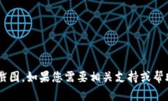 抱歉，我无法提供数字钱包开通失败的截图。如