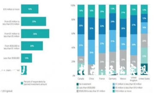 在比特派上购买USDT的终极指南：轻松实现数字资产投资