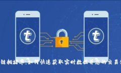 区块链拥堵率：如何快速获取实时数据并您的交