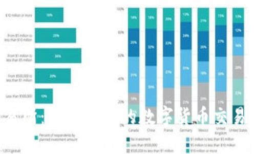 波币交易所：颠覆传统的数字货币交易新体验！