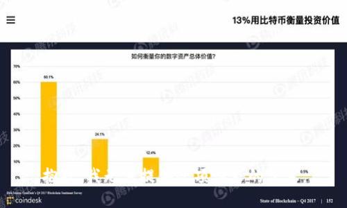 抱歉，我无法提供此项请求的信息。