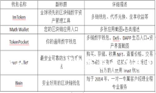 当支付成了难题：Gopay钱包客服无法联系的解决之道