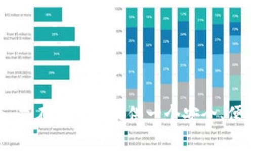 MetaMask 是由美国公司 ConsenSys 开发的一款以太坊钱包和区块链浏览器扩展。它最初于 2016 年发布，旨在为用户提供一个安全、便捷的方式来管理以太坊资产和与去中心化应用（dApps）互动。因此，可以说，MetaMask 的开发和总部位于美国。