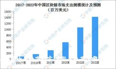 “看似安全的数字财富，实际上隐藏着哪些风险
