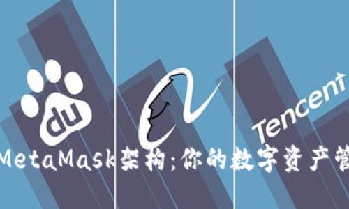 深入探索MetaMask架构：你的数字资产管理新战场