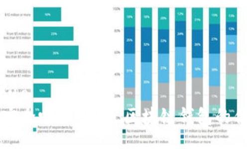 zigua/zigua
你的钱包安全吗？Kcash 区块链钱包的优势和挑战