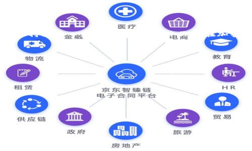    CGPay钱包让你买币不再难！挑战传统交易的五大秘笈！  / 
 guanjianci  CGPay, 买币, 加密货币  /guanjianci 

引言：加密时代的变革

在这个数字化飞速发展的时代，加密货币已然成为金融投资领域的一颗璀璨明珠。然而，随着市场参与者的增加，很多新手在购买加密货币的过程中却感到手足无措，特别是使用CGPay钱包的用户更是频频遇到困难。虽然CGPay钱包作为一个便捷的数字资产管理工具，带来了不少便利，但在买币的过程中，仍有不少用户面临挑战。让我们一起揭开这些挑战的面纱，找到解决方案，帮助你轻松实现购买加密货币的目标。

挑战一：界面复杂，门槛高

对于许多初次接触CGPay钱包的用户来说，首先迎接他们的是看似复杂的界面和繁琐的操作步骤。尽管现代科技设备的操作日趋简便，但在面对一系列不太熟悉的术语和流程时，用户很容易感到无从下手。

解决方法：多利用官方和社群资源

为了克服这一困难，用户不妨多查看CGPay官方提供的教程视频和资料。此外，各大加密货币论坛和社交平台上，有许多资深用户愿意分享他们的经验，及时请教他们，也能帮助你更快上手。

挑战二：缺乏市场知识，风险大

在进入加密货币交易之前，如果没有足够的市场知识，可能会面临较大的投资风险。市场波动巨大，新手往往因为缺乏判断而做出错误的决定，导致损失。

解决方法：培养市场敏感度，及时学习

想要在加密货币市场中获得成功，用户需要定期关注市场动态，了解价格波动的原因。同时，可以注册一些专业的投资培训课程，增强自己的市场分析能力。记住，知识就是风险管理的第一步！

挑战三：交易手续费高，影响收益

在使用CGPay钱包购买或交换加密货币时，交易手续费无疑是新手投资者的一大负担。每次交易都要支付一定比例的手续费，在整体投资过程中，这部分费用可能显著削减了投资收益。

解决方法：选择合适的交易时机与平台

在进行交易时，用户可以仔细研究各类交易平台的手续费结构，选择在手续费相对较低的时机进行交易。此外，CGPay钱包常常会在某些特殊活动中推出优惠政策，注册接收相关信息，可以帮助你降低成本。

挑战四：安全隐患，让人担忧

随着加密货币市场日益火热，黑客攻击和诈骗事件屡见不鲜，安全问题成为用户心中最大的隐患之一。很多新手在面对数字资产时，心里总是惴惴不安。

解决方法：强化安全意识，采取有效措施

为了保护自己的资产安全，用户需要增强安全意识。例如，尽量使用强密码、启用双重认证，并定期备份钱包信息。了解常见的诈骗手法，能够让你在交易中保持警惕。

挑战五：缺乏交易策略，盲目跟风

市场中总是充满了各种声音，有的人推荐这种币，有的人则倾向于另一种。新手投资者很容易因为缺乏独立判断而跟风，最终导致投资失败。

解决方法：制定个人投资计划，理性决策

投资者应该制定明确的投资计划，设定合理的收益预期和风险承受能力。在进行交易之前，可以进行详细的研究，分析每种币的优缺点。理性地决定投资方向而不是盲目追随潮流，才是成功的关键。

结语：迈向成功的每一步

虽然在CGPay钱包上购币的过程中会面临诸多挑战，但通过适当的方法与技巧，可以大大简化这一过程，帮助每位用户顺利迈向加密货币投资的成功旅程。每一次投资都是一次学习的机会，保持好奇心和探索精神，最终你会在加密世界中找到属于自己的位置。不妨从现在及早行动，开启你的加密资产投资之旅吧！ 

附录：推荐资源与交流平台

在此提供一些值得信赖的资源与平台，帮助新手更快上手：

ul
    liCGPay官方教程与FAQ/li
    liCoinMarketCap – 实时市场行情与资讯/li
    liReddit和Telegram – 加密货币社区交流/li
    li投资课程平台（如Udemy、Coursera）/li
/ul

相信只要付出努力与智慧，成功并不遥远！