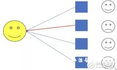 数字钱包无法使用？这些解决办法帮你摆脱困境
