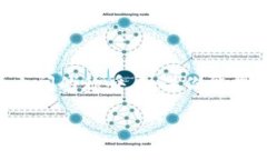 对于“im钱包”这个词，如果你指的是一种特定的
