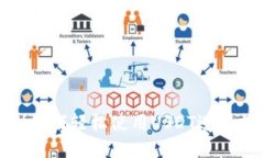 揭秘！如何轻松使用USDT进行支付？