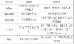 数字钱包：便利还是法律的灰色地带？