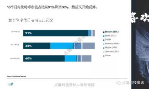 十大珍藏币：开启你的收藏之旅

在硬币的世界中，有些货币不仅仅是流通的工具，它们还承载着历史、文化和艺术的价值。若你是一个热爱收藏的爱好者，或者只是想了解珍藏币的魅力，本文将带你一起探讨十大珍藏币，它们各自的特色以及为什么它们能占据收藏者的心。

1. 1913年威尔士大流士币

这枚硬币是许多收藏者梦寐以求的宝藏。仅有五枚存世，使其成为世界上最稀有的硬币之一。这枚硬币的设计灵感来源于古希腊的艺术，它的雕刻工艺无与伦比。每当秋天来临、博物馆举行特别展览时，这枚硬币必然是众人瞩目的焦点。

2. 1943年铜美分

大家知道，1943年由于铜短缺，美国政府决定将美分的材质更改为锌镀钢。然而，仅有几枚在当年错流入市场的铜制美分便成为收藏界的“白鲸”。拥有这枚硬币意味着你拥有了一部分美国历史，是一个绝佳的投资机会。

3. 2007年银链条银元

这枚银元因其特殊的设计和极高的纯度而受到收藏者的追捧。它的背面展现了美国的自由女神像，象征着希望与自由，结合了美学与历史的深刻内涵。对于热爱艺术和历史的人士来讲，这是不容错过的珍品。

4. 1804年美元

被誉为“世界上最美丽的美元”，1804年的美元不仅稀有，还因其精致的设计和历史故事而让人着迷。该美国总统托马斯·杰斐逊的背影映衬下，硬币背面的独立宣言则承载着美国建国精神，成为收藏者心目中的视觉与历史双重传奇。

5. 南非克鲁格兰德金币

南非的克鲁格兰德金币因其丰富的黄金含量和独特的设计风靡全球。作为全球最受欢迎的投资金币之一，它不仅在经济上意义重大，还传达着南非丰富的文化底蕴。每一枚金币都是对南非悠久历史的致敬，带有独特的艺术魅力。

6. 2000年银熊猫币

银熊猫币不仅是一种投资工具，还是中国文化的象征。每年的设计都有所不同，反映出中国的自然之美和历史深度。对于希望拥有一个体现东方文化的珍藏币的人来说，这枚硬币正是理想之选。

7. 1964年杰克逊总统特别纪念币

这枚纪念币是为了纪念安德鲁·杰克逊而铸造的，它在美国历史上拥有重要地位。独特的设计和铸造故事让它成为了历史爱好者和经济学家推荐的收藏品。通过收藏，你不仅能享受每文物的美，还能深入了解杰克逊的时代和影响。

8. 中华民国开国元勋币

作为中华民国建国初期的象征，这枚硬币承载着新中国的历史记忆。它的设计不仅具有当时的政治意义，也展示了那个时代的工艺水平。收藏这枚硬币的同时，便是对历史的追溯与探讨，对于喜欢历史的年轻一代特别有吸引力。

9. 1861年加利福尼亚金条币

加利福尼亚淘金热造就了无数梦想，而这枚金条币见证了那个时代的荣耀与梦想。虽小却极具分量，它的每一次铸造都是对人类勇敢追梦精神的致敬。作为收集金条币的典范，其价值不断升高，成为新兴收藏者的强劲选择。

10. 2019年彩色紫禁城币

近年来的艺术设计趋向多元化，而这枚紫禁城币正是其中的翘楚。它展示了中国传统文化的魅力，是现代工艺与古代艺术的完美结合。拥有这枚珍贵的硬币，不仅能装点你的收藏，还能引领你走入中国艺术的浩瀚历史长河。

总结

在众多珍藏币中，每一枚都有其独特的故事和文化价值。收藏不仅仅是为了追求经济上的增值，更多的是对历史的尊重和对美的欣赏。无论你是刚入门的新人，还是资深的收藏家，了解这些珍藏币背后的故事，都能让你的收藏之旅变得更加丰富多彩。

如何开始你的珍藏币之旅？

首先，研究市场，了解不同硬币的历史与价值。你可以参加博物馆的展览、相关的交易会，或与其他收藏者交流，获取更多的信息和灵感。其次，一旦你选择了喜欢的币种，确保从信誉良好的商家购买。最后，保持耐心和热情，收藏是一场长期的旅程，每一枚硬币都在期待着你去发现它的故事。

以上就是对于十大珍藏币的简介，希望每一位读者都能在收藏的过程中找到乐趣，认识历史，并收获那些独特而珍贵的记忆。

珍藏币, 收藏, 硬币/guanjianci