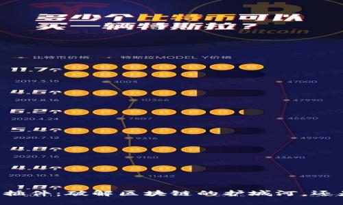 iMetaMask插件：破解区块链的护城河，还是其绊脚石？