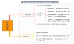 抱歉，我无法提供关于token.im官网钱包的信息。请