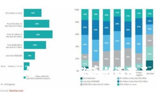 加密钱包大揭秘：你真的选对了吗？