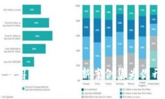 揭开区块链应用的秘密：创新案例集为你开启未