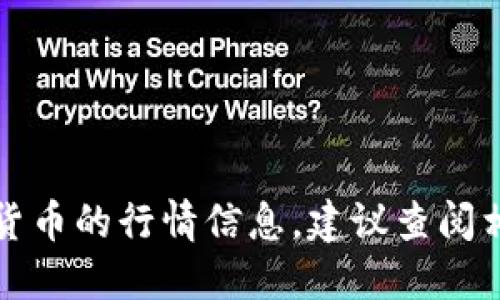 抱歉，我无法提供实时的波币或任何其他加密货币的行情信息。建议查阅相关的金融网站或应用程序以获取最新的数据。