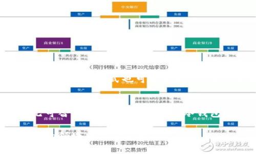 冷钱包（Cold Wallet）是加密货币领域中的一种安全存储方式，通常用于保存比特币、以太坊和其他数字货币。与热钱包（Hot Wallet）相对，冷钱包并不直接连接到互联网，因而能有效降低被黑客攻击或遭受盗窃的风险。

冷钱包的基本概念
冷钱包是一种离线存储的解决方案，通常可以是硬件设备（如专门的加密货币钱包硬件）或者只是纸质记录。由于没有直接链接到互联网，这种储存方式可以有效地保护用户的加密资产免受网络攻击之害。

冷钱包与热钱包的对比
热钱包是连接到互联网的一种钱包，方便用户频繁进行交易和转账，例如交易所钱包或软件钱包。虽然热钱包使用起来相对方便且易于存取资产，但其安全性相对较低，容易受到黑客攻击。
相比之下，冷钱包的安全性更高。冷钱包的使用通常适合那些长期持有加密货币的用户，他们更关注资产的安全性而非频繁交易。因此，大部分加密货币投资者会将大部分资金存储在冷钱包中。

冷钱包的类型
冷钱包主要分为两种类型：硬件钱包和纸钱包。
ul
    listrong硬件钱包：/strong这些设备专为安全存储加密货币而设计，能有效防范木马病毒和其他网络攻击。常见的硬件钱包有Ledger、Trezor等。使用时，用户需要将其连接到电脑或移动设备，输入密码后可以进行交易。/li
    listrong纸钱包：/strong这种方式比较简单，用户将自己的私钥和公钥打印在纸上并妥善保存。纸钱包完全离线，所以在长时间保存加密资产时非常安全。不过，纸张易损坏，因此需要使用耐久的材料来制作。/li
/ul

如何使用冷钱包
无论是选择硬件钱包还是纸钱包，使用冷钱包的步骤基本相似。以下是一个简单的指南：
ol
    listrong选择冷钱包类型：/strong根据自己的需求选择硬件钱包或纸钱包。/li
    listrong生成私钥和公钥：/strong硬件钱包会自动生成，而纸钱包可以使用一些在线工具。注意，生成私钥时必须在安全的环境下进行。/li
    listrong保存私钥：/strong硬件钱包将其安全存储，而纸钱包要格外小心，确保纸张不会丢失或损坏。/li
    listrong转账加密货币到冷钱包：/strong使用交易所或其他热钱包，将资金转移到冷钱包的公钥地址上。/li
/ol

冷钱包的重要性
在加密货币的世界中，安全性是第一位的。冷钱包提供了一种有效的方式，确保个人资产不被盗取。近年来，随着加密货币市场的快速发展，涉及到的诈骗和盗窃案件也日益增多。这使得冷钱包的使用显得尤为重要。
对于那些希望在加密市场中长期持有资产的投资者来说，冷钱包不仅能够提供安全保障，还能减少交易所的多重风险。在市场波动时，冷钱包使投资者无需频繁交易，这样可以更为专注于整体的投资策略，而不是日常的价格波动。

选择合适的冷钱包
选择适合自己的冷钱包并不是一件容易的事，主要应考虑以下几个方面：
ul
    listrong安全性：/strong硬件钱包的安全性通常较高，注意选择知名品牌进行购买。/li
    listrong用户体验：/strong一些硬件钱包可能在界面或操作上不如热钱包直观，选择时要考虑自己的使用习惯。/li
    listrong兼容性：/strong确保所选冷钱包支持你希望存储的加密货币类型。/li
/ul

冷钱包的未来发展
随着加密货币和区块链技术的不断进化，冷钱包的安全性和便捷性也将不断改善。例如，将来可能会出现更多结合生物识别技术的硬件钱包，增加安全性。同时，纸钱包的生成和存儲方式也可能革新，给用户带来更便捷的体验。

总结
冷钱包作为加密货币的一种安全存储方式，适合那些重视资产安全的用户。虽然其在使用上的便捷性相比热钱包略显不足，但长远来看，冷钱包提供的安全性和安心感是无可替代的。在选择合适的冷钱包时，用户不仅需要考虑安全性和功能性，还要结合自己的使用习惯和需求进行全面评估。随着技术的不断进步，未来的冷钱包无疑会在安全性和用户体验上带来新的突破。

总的来说，了解冷钱包及其使用方式对于任何一名希望在加密货币领域长期参与的用户来说，都是非常重要的。只有通过适当的方式保护自己的资产，才能在这个快速变动的领域中游刃有余。