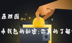 # 数字货币钱包原理图## 揭开数字货币钱包的秘密