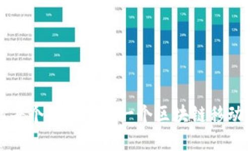 掌控未来：为何每个人都需要一个区块链移动数字资产钱包？