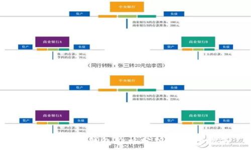   
区块链支付钱包价格分析与选择指南