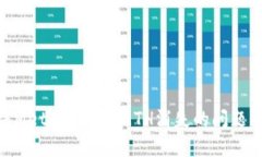 : 如何解决MetaMask中ETH消失的问题及预防措施