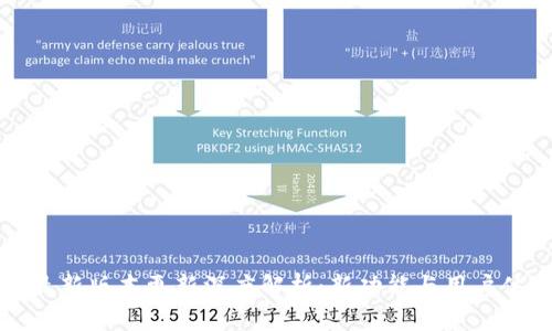 小狐钱包最新版本更新深度解析：新功能与用户体验全解析