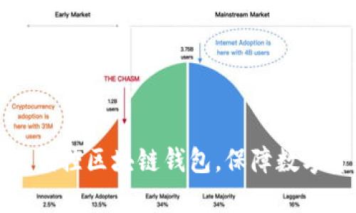 如何有效监控区块链钱包，保障数字资产安全
