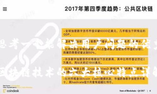 思考一个能解决用户问题的优秀

区块链技术的六大核心特点详解