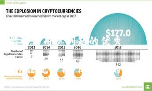 思考一个能解决用户问题的优秀

 加密币钱包法规解析：保护您的数字资产安全