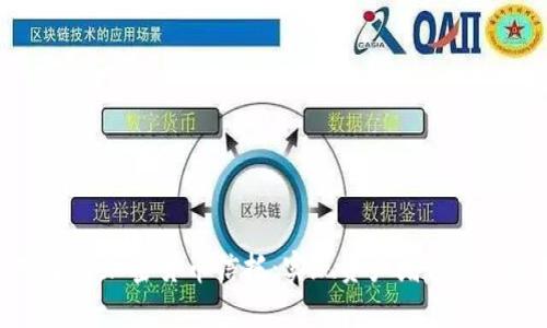 深入了解加密货币信托：实现资产增值的新选择