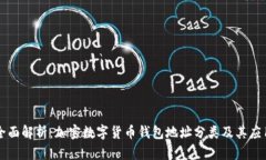 全面解析：加密数字货币钱包地址分类及其应用