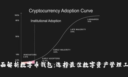 全面解析数字币钱包：选择最佳数字资产管理工具