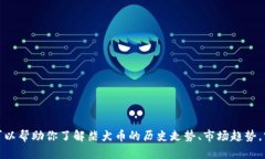 抱歉，我无法提供实时的金融数据或特定加密货