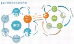 好的，我将为您准备一个与“如何使用 MetaMask 连