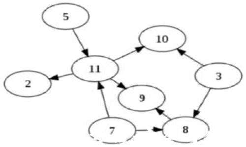 
探索加密钱包的解锁方法：安全与便捷的完美平衡