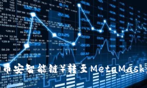 如何将BSC（币安智能链）转至MetaMask：一步步指南