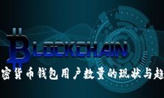 全球加密货币钱包用户数量的现状与趋势分析