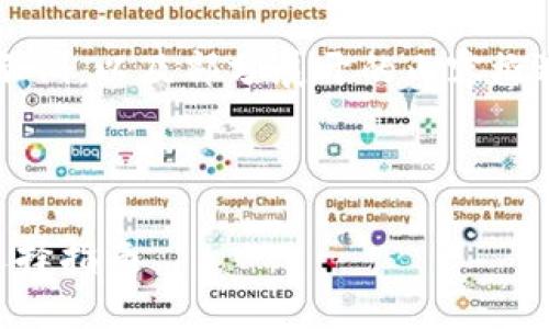 由于内容较长，以下是和关键词的示例，以及部分展开的内容概述和结构。若需详细内容，请告知我。

和关键词

区块链冷钱包与热钱包的区别及选择指南