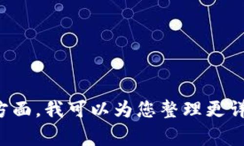 请您提供一些关于“Shib提到MetaMask钱包”的具体方面，我可以为您整理更详细的内容，例如阐述步骤、注意事项、常见问题等。谢谢！