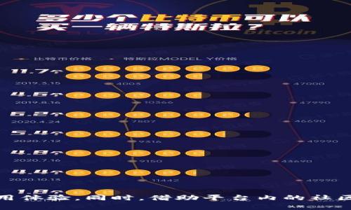 xiaoxiao小狐钱包闪退问题深度解析与解决方案/xiaoxiao  
关键词：小狐钱包, 闪退, 解决方案/guanjianci

---

在当今数字支付的时代，移动钱包已成为人们日常生活中不可或缺的一部分。小狐钱包作为一个新兴的数字支付工具，因其便捷的操作和多样的功能受到了众多用户的喜爱。然而，用户在使用小狐钱包的过程中，有时会遇到闪退的问题，这种情况不仅影响了正常使用，还可能导致用户的财务安全隐患。因此，本文将深入探讨小狐钱包闪退的原因及解决方案，帮助用户更有效地使用这一平台。

一、小狐钱包闪退的原因分析
小狐钱包闪退的问题一般表现为在打开应用后，程序无法持续运行，瞬间关闭。这种现象可能由多种因素引起，以下是最常见的几种原因：

1. **系统不兼容**：小狐钱包可能与用户手机的操作系统版本存在不兼容的情况。如果用户的系统版本较旧或者是非官方定制版本，应用程序可能无法正常运行，导致闪退。

2. **应用程序故障**：在软件更新过程中，程序可能会出现bug或故障，导致应用无法正常加载。特别是在新版本推出后，早期用户可能会频繁遇到此类情况。

3. **缓存文件太多**：长时间使用小狐钱包，应用的缓存文件会不断累积。当缓存占用过多的存储空间时，可能会影响应用的性能，导致闪退。

4. **设备存储不足**：如果用户的手机存储空间不足，可能会遇到应用无法正常运行的情况，进而导致闪退。这通常与手机较低的硬件配置或长时间未清理存储空间有关。

5. **网络问题**：小狐钱包需要联网才能完成大多数操作。如果网络信号不稳定或断开连接，应用也可能会出现闪退。

二、如何解决小狐钱包闪退问题
针对小狐钱包的闪退问题，用户可以尝试以下几种解决方案：

1. **更新系统和应用**：首先，用户应确保手机的操作系统和小狐钱包应用都是最新版本。进入手机的设置中检查系统更新，同时在应用商店中确认小狐钱包是否需要更新。

2. **删除缓存和数据**：用户可以在手机设置中找到应用管理，选择小狐钱包，清除缓存和数据。这将帮助修复可能存在的故障，并释放空间。

3. **释放存储空间**：定期清理手机的无用文件和应用，确保有足够的存储空间。用户可以使用手机自带的清理工具，或者下载专业的清理软件进行操作。

4. **重启手机**：简单的重启手机可以解决许多故障，用户可以通过重启释放内存、重新连接网络。

5. **联系客服支持**：如果以上方法都未能解决问题，建议用户联系小狐钱包的客服，反馈具体情况，获取专业的技术支持，解决潜在的程序问题。

三、用户反馈与社区交流
对于任何应用程序而言，用户的反馈都是推动其改进和发展的重要参考。小狐钱包的用户可以在其官方网站、社交媒体平台或者相关的用户社区，分享使用经验与问题。这不仅能帮助其他用户解决类似问题，还可能促使开发者针对反馈进行更新。

用户们常常会汇聚在一些线上论坛中，互相交流他们在使用小狐钱包时遇到的各种问题。例如，有用户分享了他们在特定版本中遇到的错误消息及其解决办法，形成了一个活跃的互助讨论氛围。

此外，用户还可以在社区发起投票，讨论某些问题的存在频率，在此基础上，开发团队能够更快速地识别问题，并优先进行修复。

四、其他常见问题与解决方案
除了闪退，小狐钱包用户可能还会遭遇其它一些常见问题，如注销失败、卡片无法绑定、电量消耗过快等。这些问题均需要通过不同的解决方案来处理：

h41. 注销失败/h4
用户在尝试注销自己的小狐钱包账户时，可能会遇到系统提示注销失败。这种情况往往与账户设置、网络连接以及应用故障有关。

为了解决这一问题，用户可以尝试清除应用缓存并重启应用，也可以检查网络连接的稳定性。如果问题依然存在，建议用户联系小狐钱包客服，寻求进一步的帮助。

h42. 卡片无法绑定/h4
在绑定银行卡或信用卡的过程中，用户可能会遭遇绑定失效或无法识别的情形。这种现象可能是由于信息填写错误或服务器故障导致。

用户应仔细检查填写的信息是否准确，特别是卡号和持卡人信息。同时，也可以等待一段时间后再尝试，若问题仍未能解决，建议求助客服或技术支持。

h43. 电量消耗过快/h4
有用户反馈在使用小狐钱包过程中，手机电量消耗异常。这通常与后台应用运行、推送通知以及位置服务有关。

用户可以在设定中关闭不必要的推送通知，限制小狐钱包在后台的活动，查看是否能减少电量消耗。若情况未有改善，也可以尝试更新应用版本或者重启手机。

h44. 支付功能不稳定/h4
在使用小狐钱包进行支付时，用户可能会遇到支付失败或支付延迟的情况。这往往与网络环境、账户余额及服务器状态有关。

为避免此类问题，用户应确保网络连接稳定，并检查账户余额是否充足。在支付高峰时段，建议换一个时间支付。

h45. 账户安全问题/h4
账户安全始终是用户最为关心的话题，在使用小狐钱包过程中，用户可能会担心账户被盗、资金安全等问题。

为了增强安全性，用户应定期更换账户密码，启用双重认证功能，并不要随意泄露个人信息。如果察觉到任何异常活动，应及时联系小狐钱包客服进行处理。

五、结论
小狐钱包的闪退问题虽然可能会给用户带来困扰，但通过本文所述的分析与解决方案，用户可以更轻松地应对这一问题。了解应用闪退的原因，并采取适当的措施，能够有效提升使用体验。同时，借助平台内的社区交流，用户将获得更多经验分享，降低问题发生的概率。希望每位用户都能顺畅使用小狐钱包，享受数字支付带来的便利。